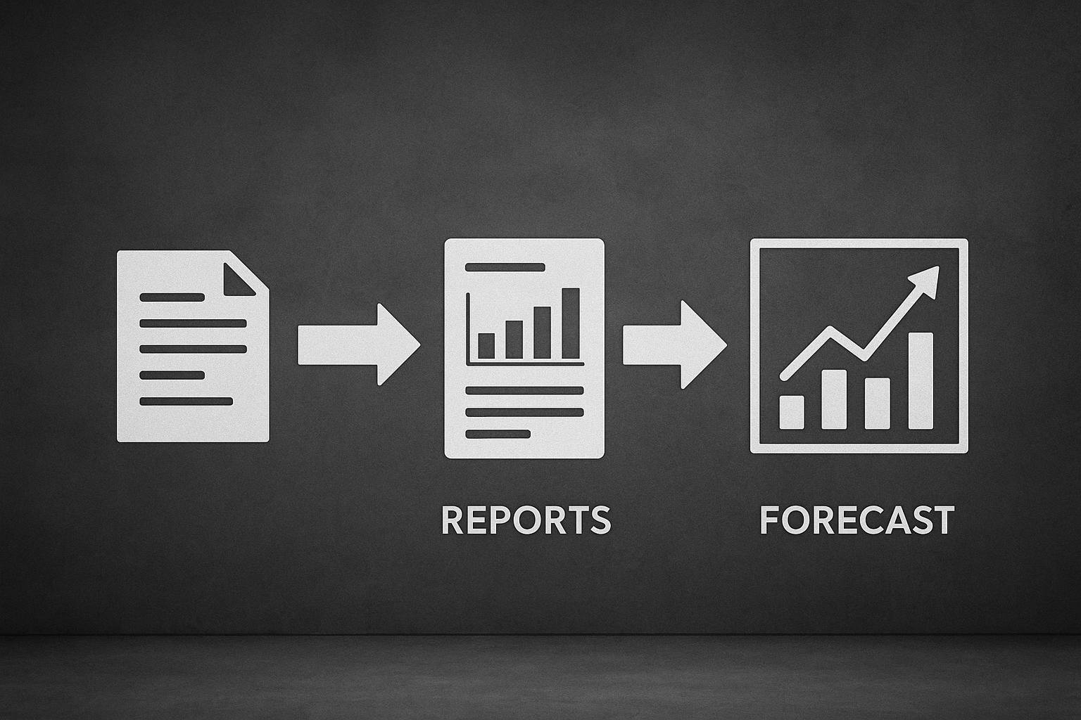 Automatisierte Reports, Protokolle und Prognosen